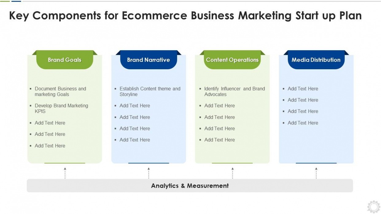 Ecommerce Business Plan Template