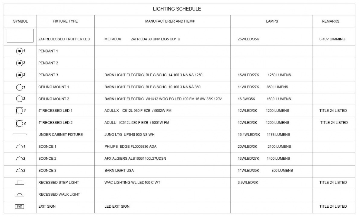 Lighting Fixture Schedule Template