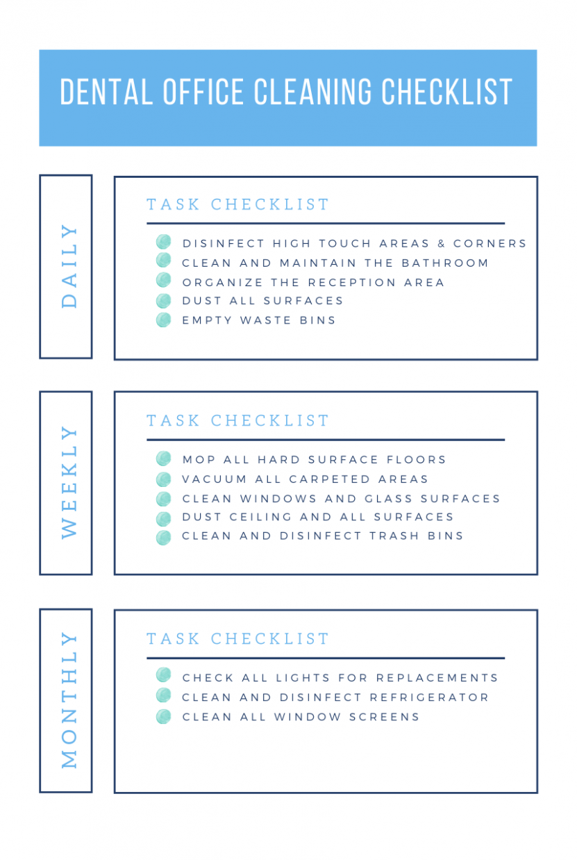 Dental Office Cleaning Schedule Template