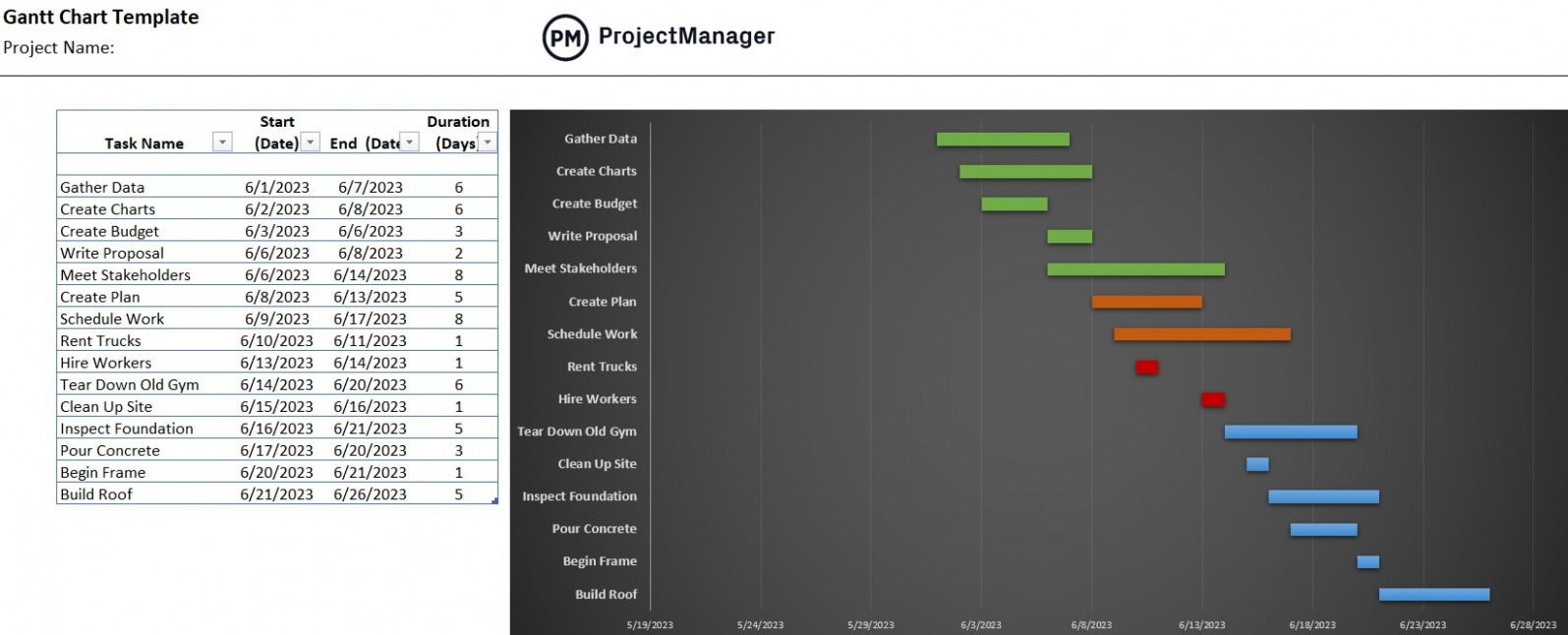  Bar Chart Schedule Template 