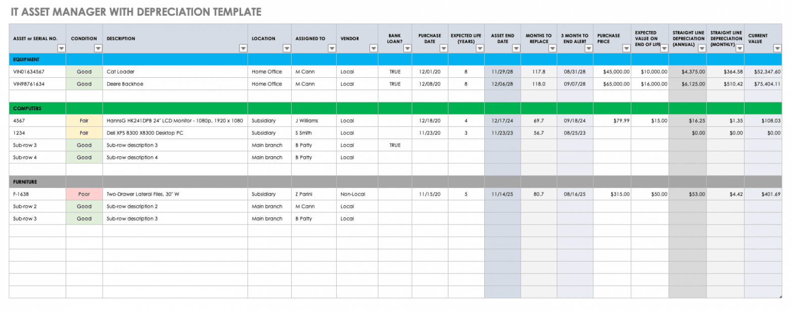 It Asset Management Plan Template