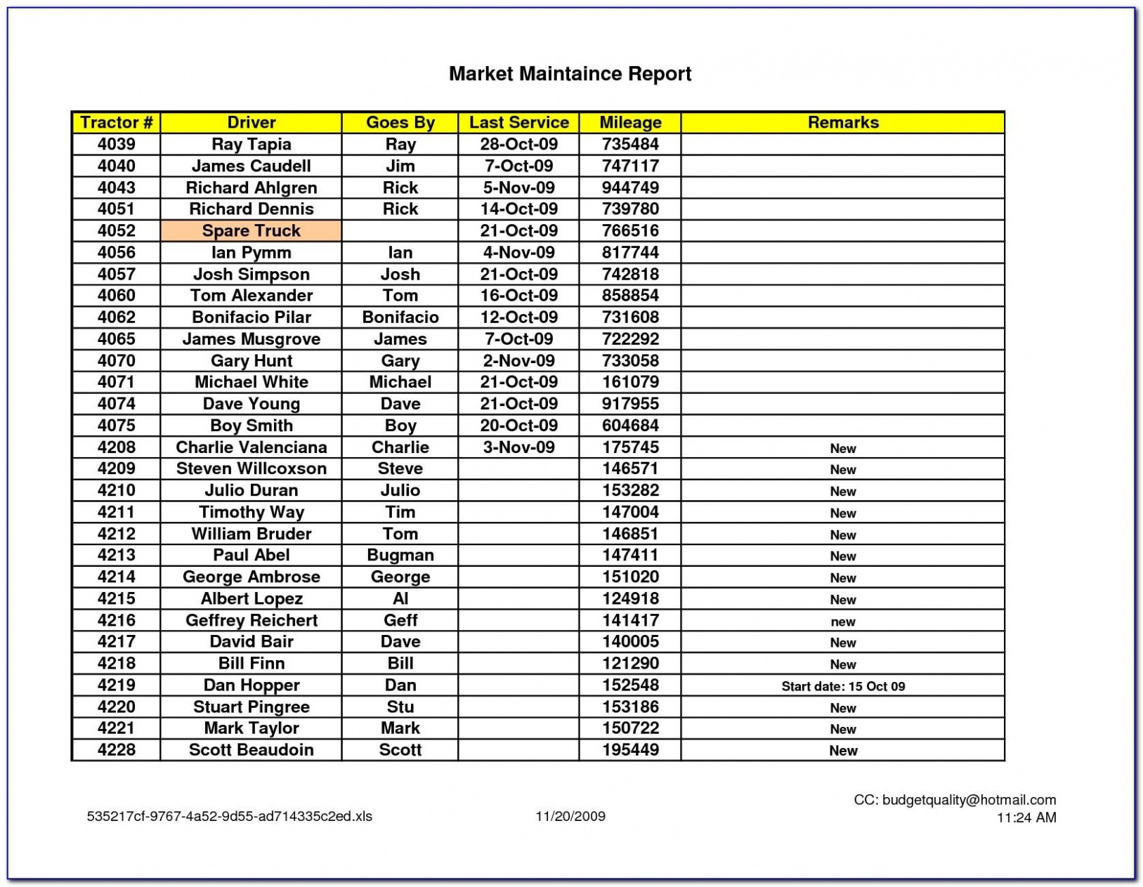 Editable Truck Maintenance Schedule Excel Template Doc