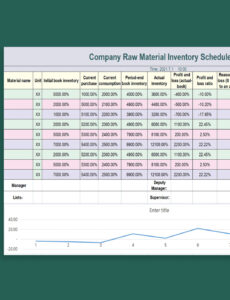 Free Custom Excel Of Company Raw Material Inventory Schedulexlsx  Wps Free Templates Word