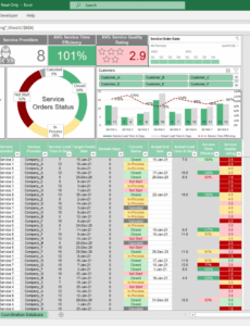 Free Custom Work Order Management Excel And Google Sheets Template  Simple Sheets Doc Sample