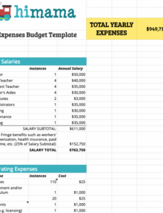 custom how to manage your childcare center budget with a free excel template doc
