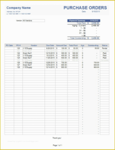 Editable Construction Materials Purchase Order Template Pdf Example