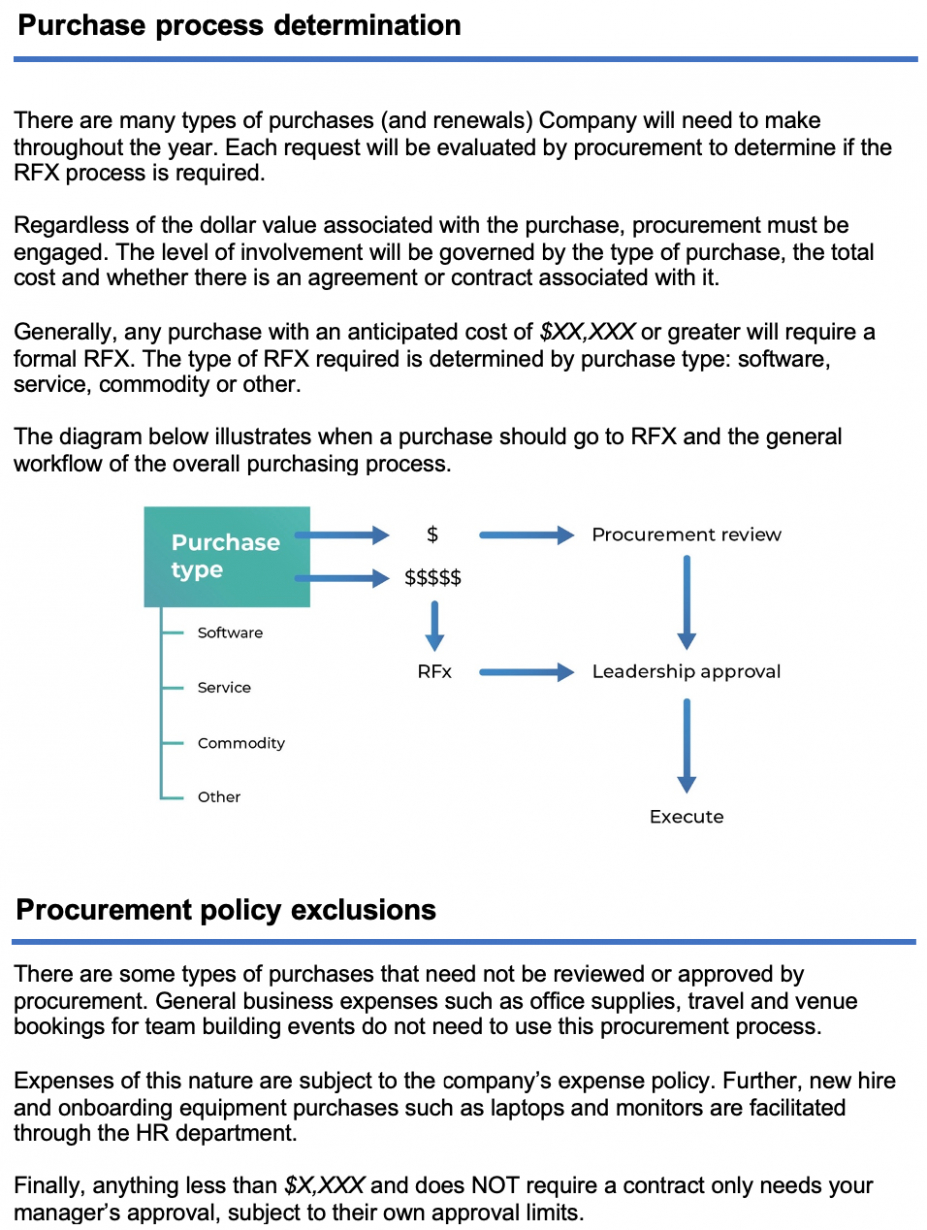 Free Editable Company Purchase Order Policy Template  Example