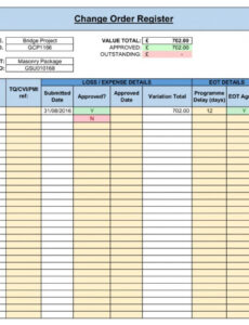 Free Printable Subcontractor Change Order Form Template Doc Example