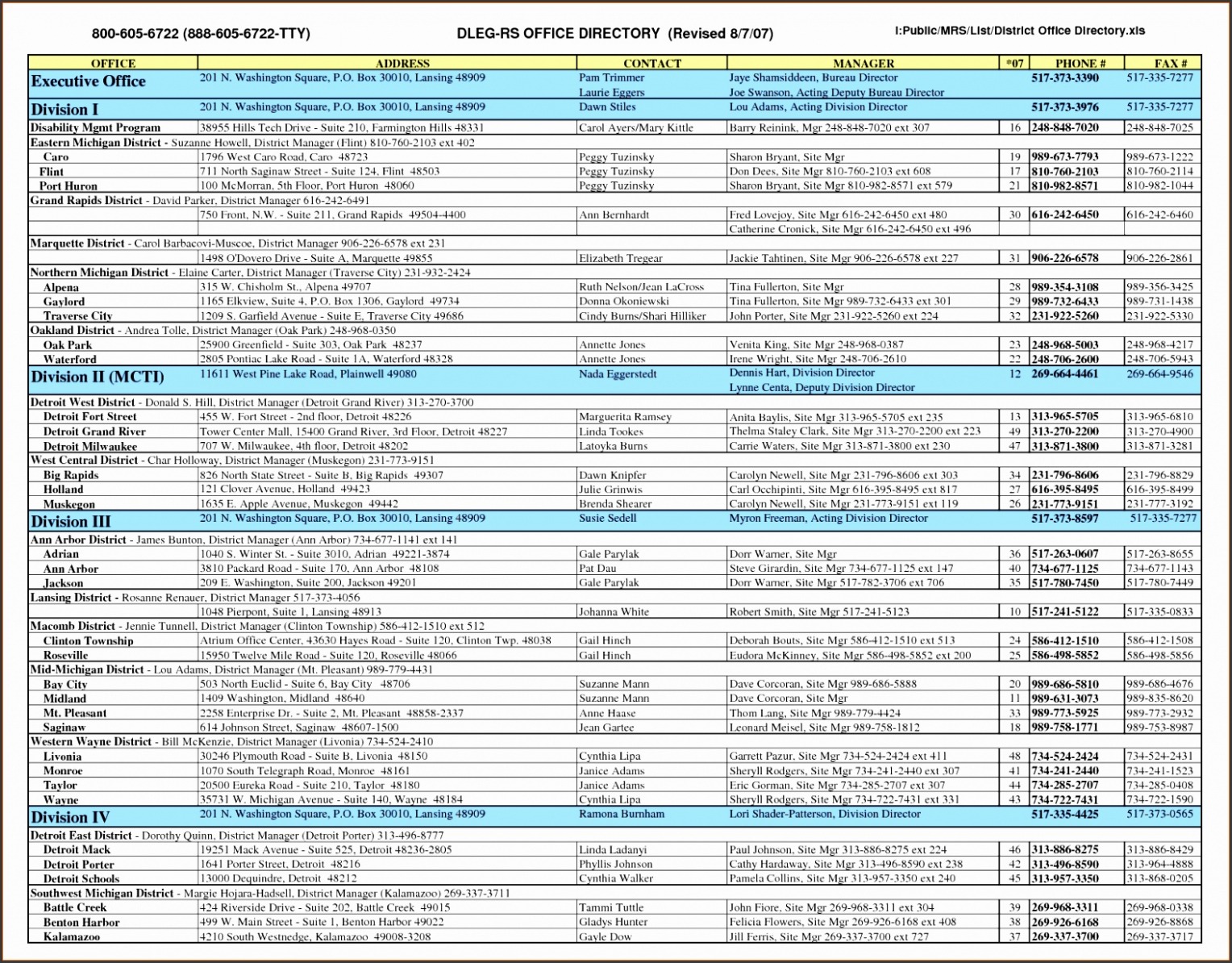 7 free phone list template  sampletemplatess  sampletemplatess pdf