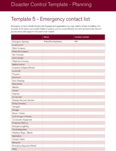 custom 40 phone &amp;amp; email contact list templates word excel  templatelab doc sample