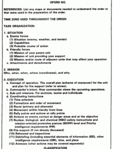 Free Printable Security Officer Post Orders Template