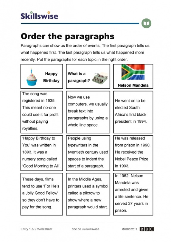 Printable 5 Paragraph Operations Order Template Word