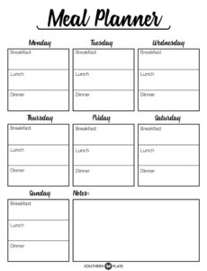 Editable Meal Prep Order Form Template Pdf Example