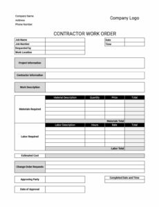 Printable Electrician Electrical Work Order Template Pdf Example