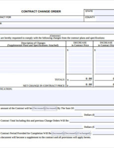 Contractor Change Order Form Template Doc Sample