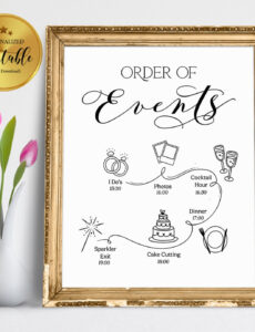 Editable Wedding Ceremony Order Of Events Template Doc