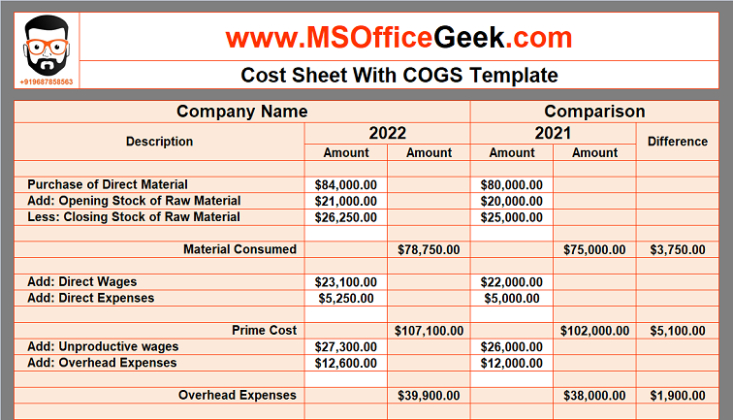 Free  Job Order Cost Sheet Template