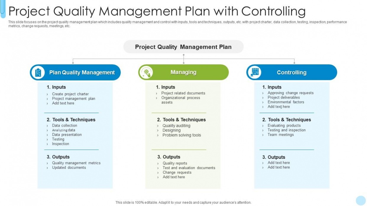 Project Management Quality Management Plan Template