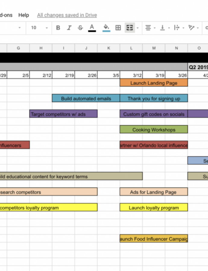 Integrated Master Plan Template